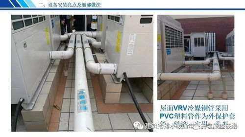 機電設(shè)備安裝工程創(chuàng)優(yōu)亮點及細部做法